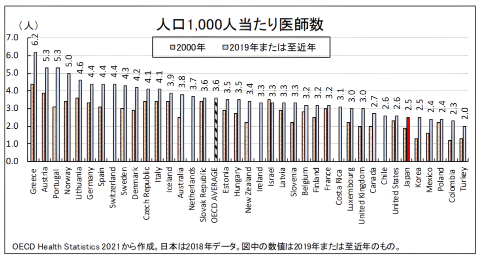 clinical-engineering-in-Japan